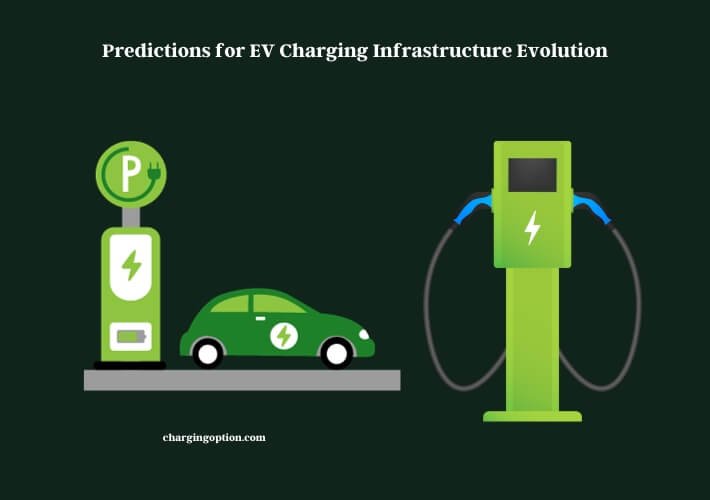Tesla Charging Infrastructure and Real-World Range Explained Fully